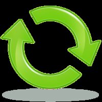 Meest recente wijzigingen