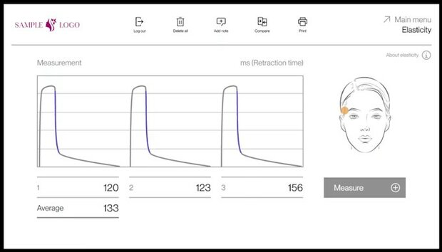 Aesthetic SW Elasticity